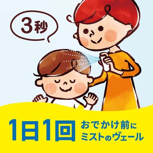 楽天市場 アレルブロック 花粉ガードスプレー ママ キッズ 75ml 3本入 2セット アレルブロック 楽天24