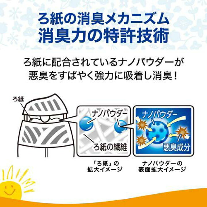 楽天市場】エールズ 消臭力 介護用 消臭芳香剤 置き型 すっきりホワイトソープ(400ml)【エールズ】 : 楽天24 楽天市場】エールズ 消臭力 介護用 消臭芳香剤 置き型 すっきりホワイトソープ(400ml)【エールズ】 : 楽天24