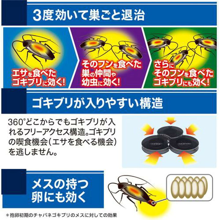楽天市場 フマキラー ゴキファイタープロ パワフルスリム 12個入 フマキラー 楽天24