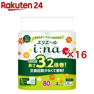 GG[ iFna(C[i) gCbg _u 3.2{(4[×16Zbg)yGG[z