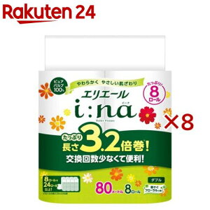 GG[ iFna(C[i) gCbg _u 3.2{(8[×8Zbg)yGG[z