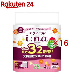 GG[ iFna(C[i) gCbg _u 3.2{ vg(4[×16Zbg)yGG[z