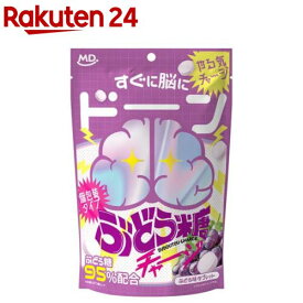 ぶどう糖チャージ(93g)