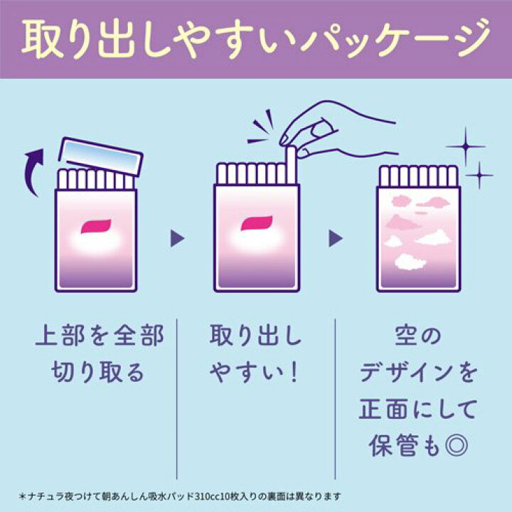 楽天市場】ナチュラ 夜つけて朝あんしん 吸水パッド 33cm 180cc(14枚入 