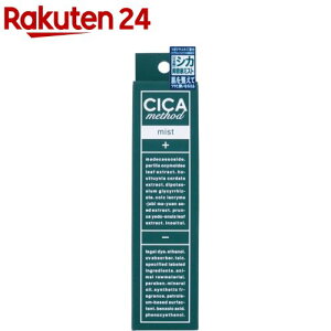 CICA method VJet~Xg(100ml)yCICA methodz