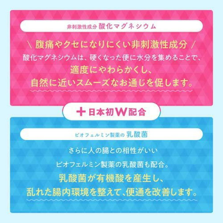 楽天市場 第3類医薬品 ビオフェルミン酸化マグネシウム便秘薬 90錠 ビオフェルミン 楽天24 楽天市場 第3類医薬品 ビオフェルミン酸化マグネシウム便秘薬 90錠 ビオフェルミン 楽天24