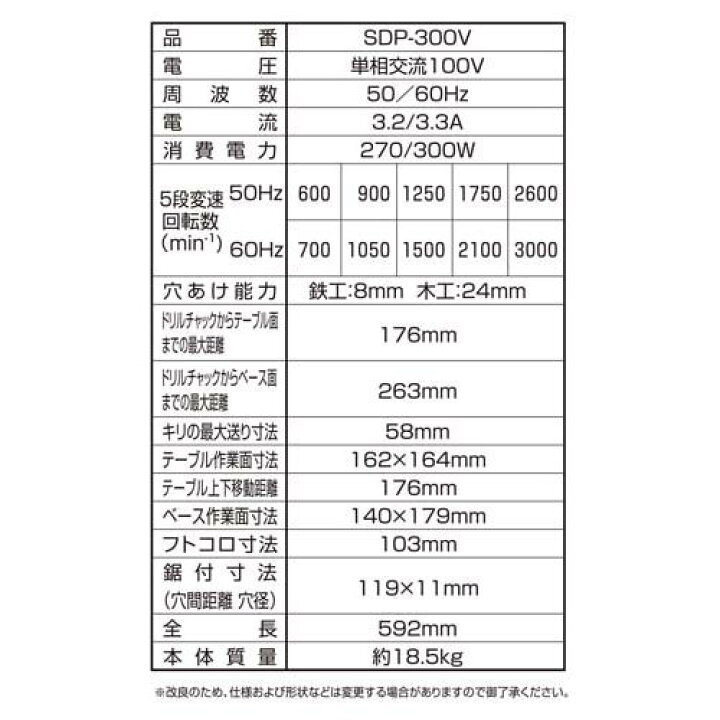 楽天市場】藤原産業 SK11 卓上ボール盤 300W SDP-300V(1台)【SK11 