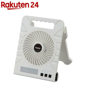 t@~ [d\[[ptt@ zCg(1)