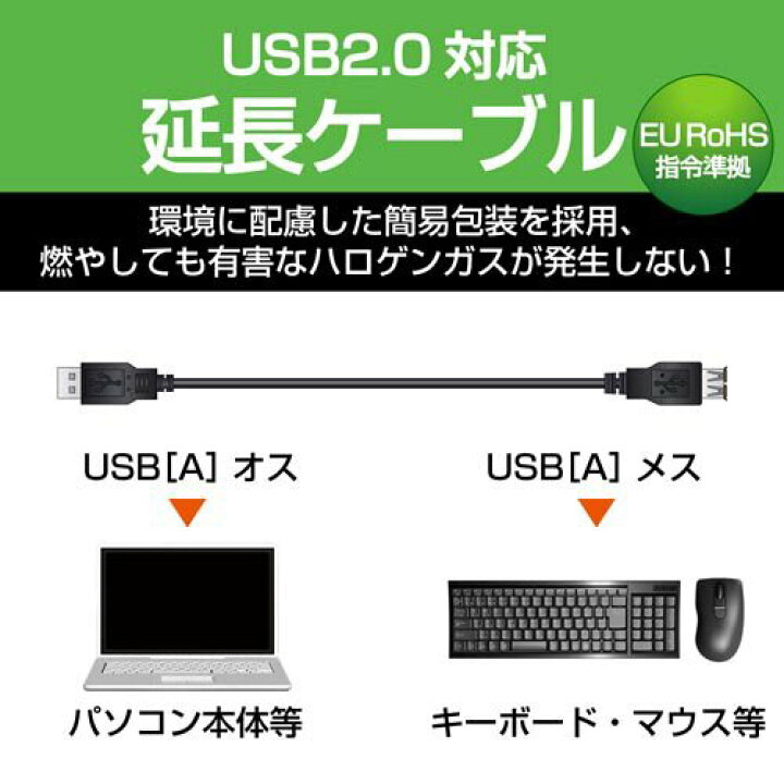 楽天市場】エレコム USB延長ケーブル USB2.0準拠 A-Aタイプ 鉛フリーはんだ RoHS ブラック 1.0m(1個)【エレコム(ELECOM)】  : 楽天24