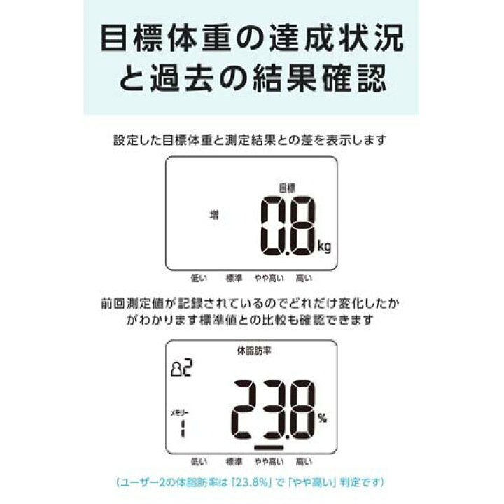 楽天市場】シチズン 体組成計 体重計 HMS525-BK ブラック 薄型(1台 