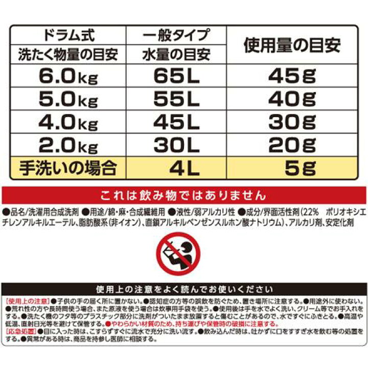 ワーカーズ 作業着専用洗い 液体洗剤 詰替 大容量(2000g)【ワーカーズ(WORKERS)】 楽天24 NSファーファ・ジャパン WORKERS(ワーカーズ) 作業着液体洗剤 詰め替え 720g