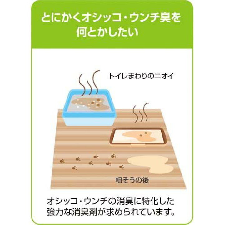 楽天市場 シュシュット オシッコ ウンチ専用 消臭 除菌 猫用 つめかえ用 280ml 2袋セット 楽天24