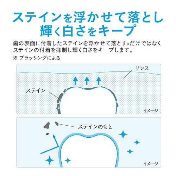 楽天市場】ノニオ プラスホワイトニング デンタルリンス(1000ml*3個セット)【ノニオ(NONIO)】 : 楽天24 楽天市場】ノニオ プラスホワイトニング デンタルリンス(1000ml*3個セット)【ノニオ(NONIO)】 : 楽天24