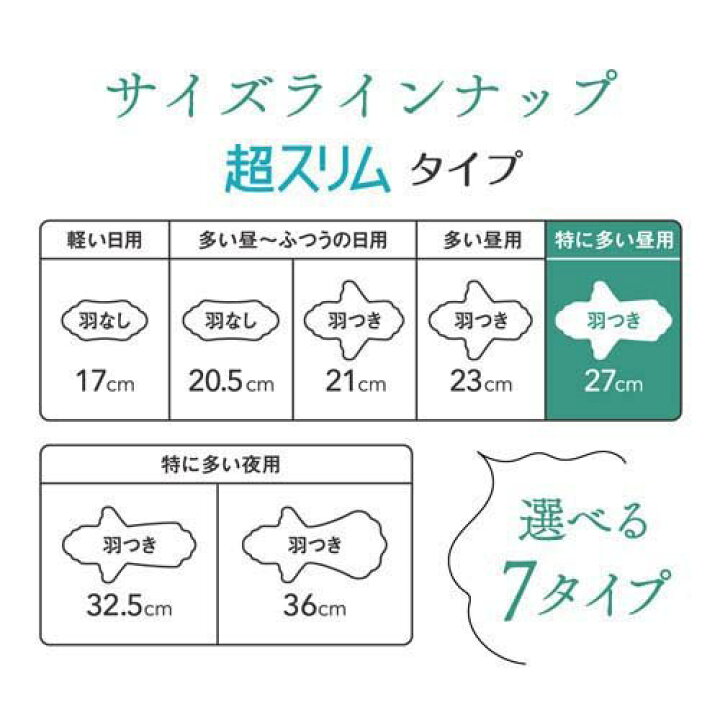 人気急上昇 まとめ 大王製紙 エリス 素肌のきもち 特に多い昼用 羽つき 16枚 fucoa.cl 人気急上昇 まとめ 大王製紙 エリス 素肌のきもち 特に多い昼用 羽つき 16枚 fucoa.cl