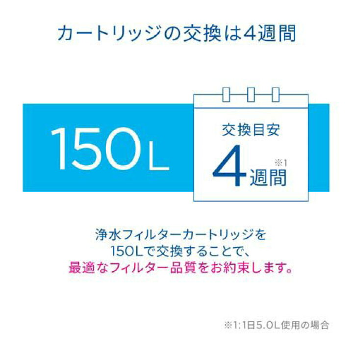 楽天市場】ブリタ 浄水フィルター マイクロディスク(3個入)【ブリタ(BRITA)】 : 楽天24 楽天市場】ブリタ 浄水フィルター マイクロディスク(3個入)【ブリタ(BRITA)】 : 楽天24