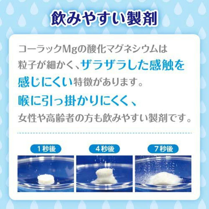 楽天市場 第3類医薬品 コーラックmg 40錠 コーラック 楽天24