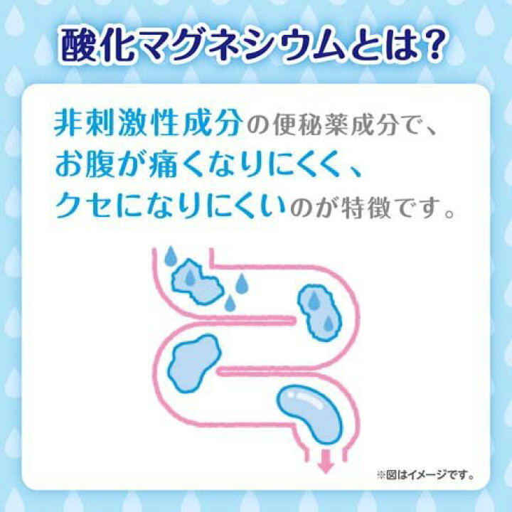 楽天市場 第3類医薬品 コーラックmg 100錠 コーラック 楽天24 楽天市場 第3類医薬品 コーラックmg 100錠 コーラック 楽天24