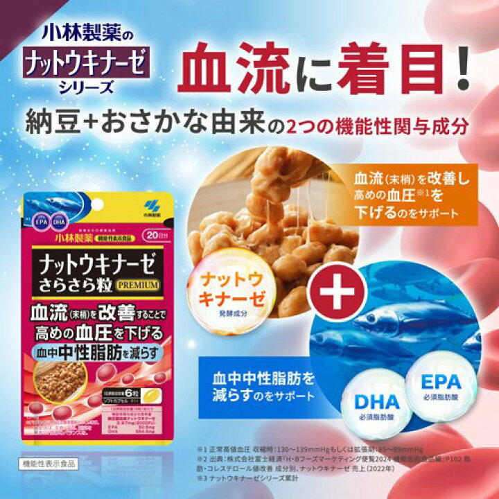 楽天市場】小林製薬の機能性表示食品 ナットウキナーゼ さらさら粒  