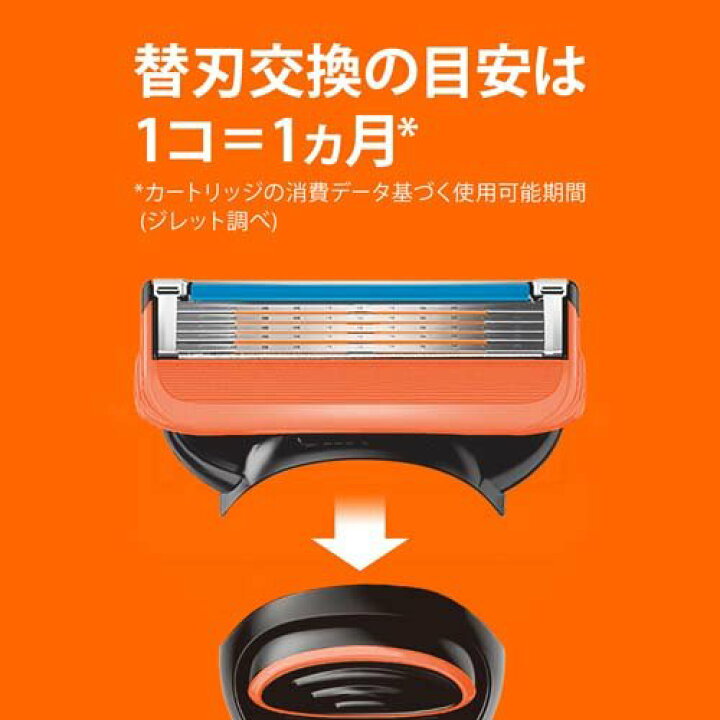 Ｐ＆Ｇ ジレット フュージョンマニュアル９Ｂ カミソリ ホルダー本体＋替刃１０個付 の通販 | ホームセンター コメリドットコム 【まとめ買い】フュージョンマニュアル替刃４Ｂ 【 ジレット 】 【 男性用カミソリ 】【HRM16101836-2】×5個セット
