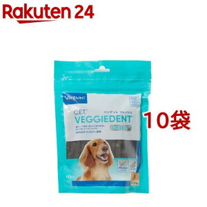 robN C.E.T.xWfgtbV S(15{*10܃Zbg)yrobNz