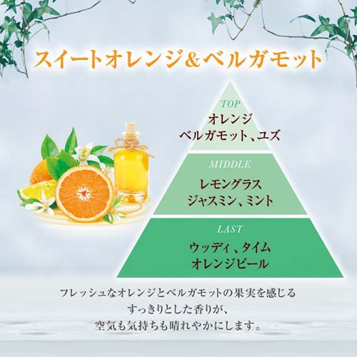 楽天市場 お部屋の消臭力 プレミアムアロマ スイートオレンジ ベルガモットの香り 400ml 消臭力 楽天24