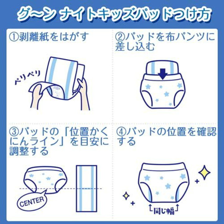 楽天市場】グーン ナイト キッズ パッド(24枚入)【グーン(GOO.N 