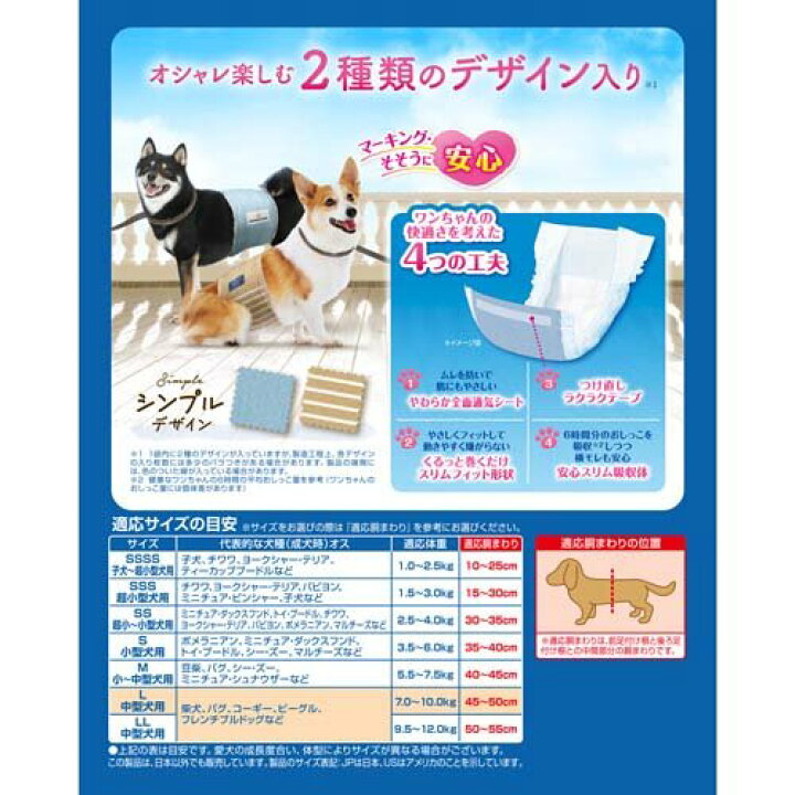 楽天市場】マナーウェア 男の子用 Lサイズ 迷彩・デニム(40枚入)【マナーウェア】 : 楽天24 楽天市場】マナーウェア 男の子用 Lサイズ 迷彩・デニム(40枚入)【マナーウェア】 : 楽天24