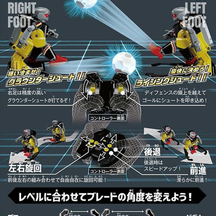 新品 大特価 キックオフセット サッカーボーグ オムニボット