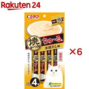 CIAOĂ` {i(4{×6Zbg(1{8g))