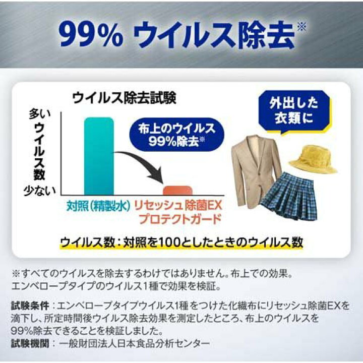 楽天市場】リセッシュ 消臭スプレー 除菌EX プロテクトガード 詰め替え 大サイズ(660ml)【リセッシュ】 : 楽天24 楽天市場】リセッシュ 消臭スプレー 除菌EX プロテクトガード 詰め替え 大サイズ(660ml)【リセッシュ】 : 楽天24