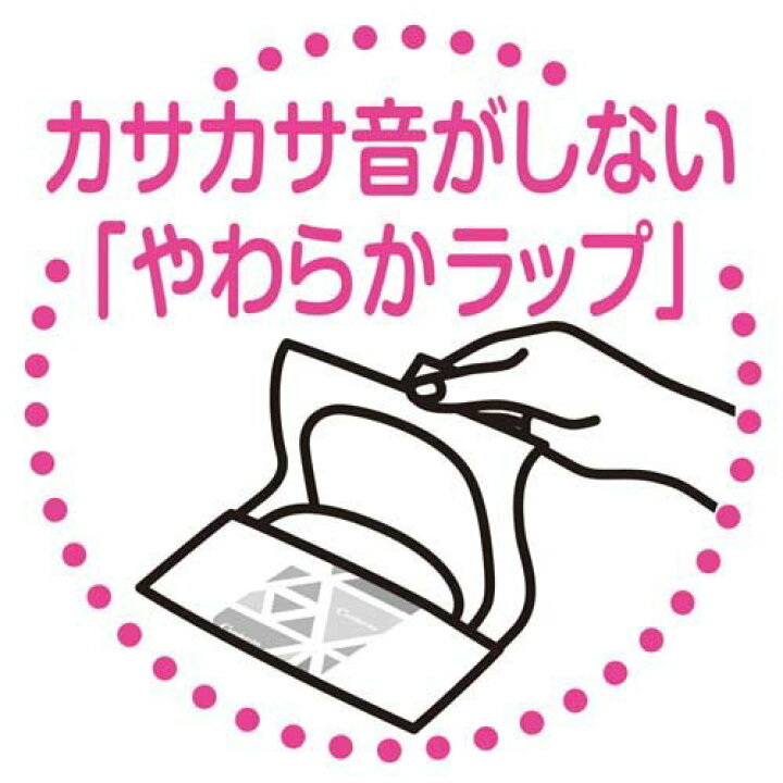 かわいい~!」 センターイン ふわふわタイプ ふつうの日用 羽つき 21cm 20枚 2コ入 生理用品 かわいい~!」 センターイン ふわふわタイプ ふつうの日用 羽つき 21cm 20枚 2コ入 生理用品