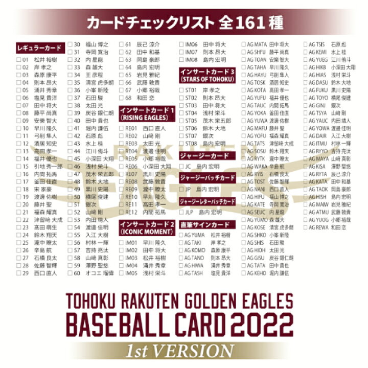 楽天市場 Eコレ 22楽天イーグルスベースボールカード1st 1box パック 1枚入り 楽天イーグルスオンラインショップ