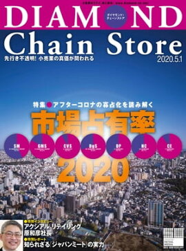 ��������ɡ��������󥹥ȥ� 2020ǯ5��1���� 