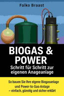 Biogas & Power – Schritt für Schritt zur eigenen Energieanlage