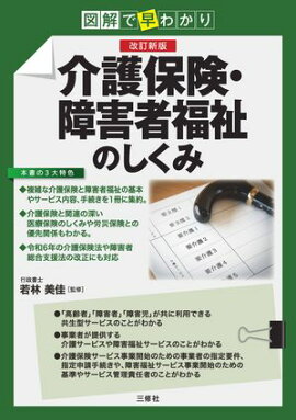 �޲����狼�ꡡ�������ǡ�����ݸ����㳲��ʡ��Τ����� 