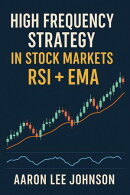 1. High Frequency Strategy in Stock Markets: RSI + EMA