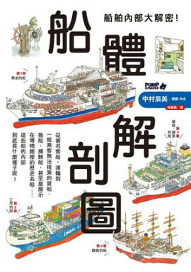 船舶內部大解密！船體解剖圖 船体解剖図 ナゾに滿ちた船の內部を大公開！