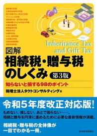 図解相続税・贈与税のしくみ　第3版【電子書籍】[ 税理士法人タクトコンサルティング ]