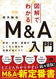 図解でわかるM＆A入門 買収・出資・提携のしくみと流れの知識が身につく 【電子書籍】[ 桂木麻也 ]