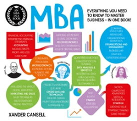An MBA in a Book Everything You Need to Know to Master Business - In One Book!【電子書籍】[ Xander Cansell ]