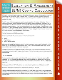 Evaluation & Management (E/M) Coding Calculator (Speedy Study Guides)【電子書籍】[ Speedy Publishing ]