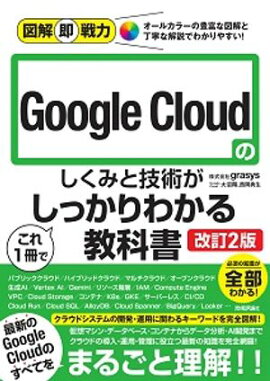 ޲¨ϡGoogle CloudΤߤȵѤ1Ǥä狼붵ʽβ2ǡ 