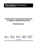 Professional & Commercial Equipment & Supplies Wholesale Revenues World Summary