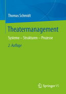 Theatermanagement
