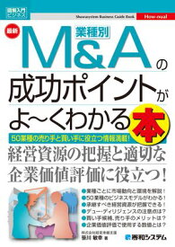 図解入門ビジネス 最新 業種別M＆Aの成功ポイントがよ〜くわかる本 【電子書籍】[ 笹川敏幸 ]