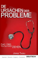 Die ursachen der Probleme