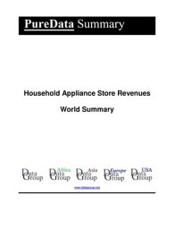 Household Appliance Store Revenues World Summary Market Values & Financials by Country【電子書籍】[ Editorial DataGroup ]