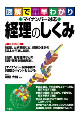 �ޥ��ʥ�С��б� �����Τ����� 