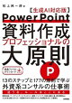 PowerPoint ץեåʥ縶§ AIбǡ
