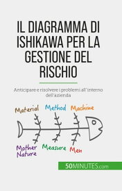 Il diagramma di Ishikawa per la gestione del rischio Anticipare e risolvere i problemi all'interno dell'azienda【電子書籍】[ Ariane de Saeger ]